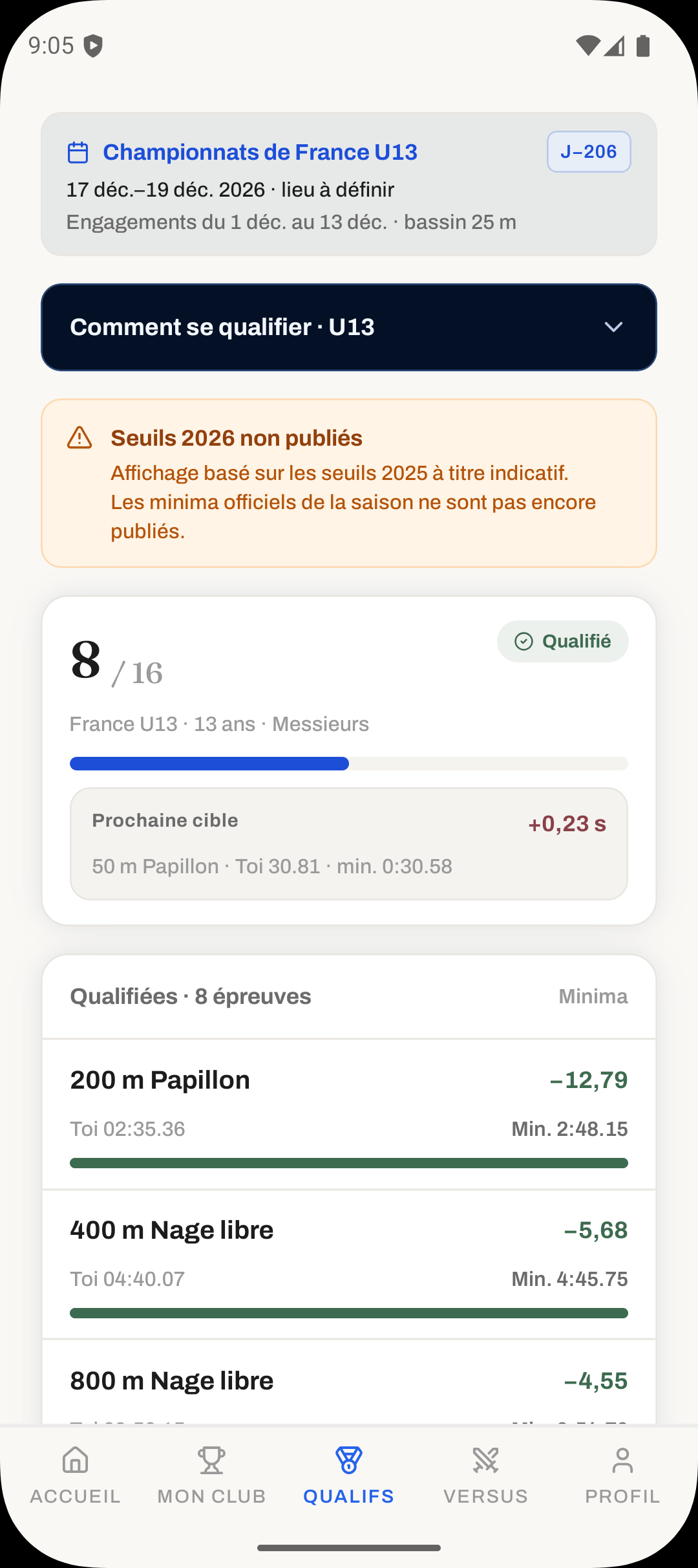 Écran qualifications dans l’application Kymos